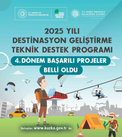 KUZKA’nın onayladığı 3 proje desteklenmeye hak kazandı