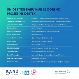 ÜNİDES’ten BARÜ’nün 12 öğrenci projesine destek