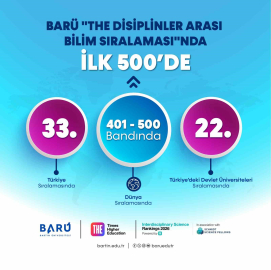 BARÜ "THE Disiplinler Arası Bilim Sıralaması"nda Dünyada ilk 500’de
