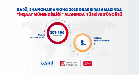 BARÜ, "İnşaat Mühendisliği" alanında Türkiye 3’üncüsü