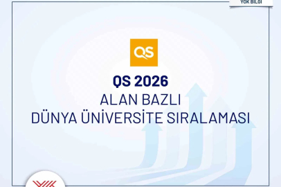 Türk üniversitelerinin uluslararası sıralamalardaki yükselişi sürüyor
