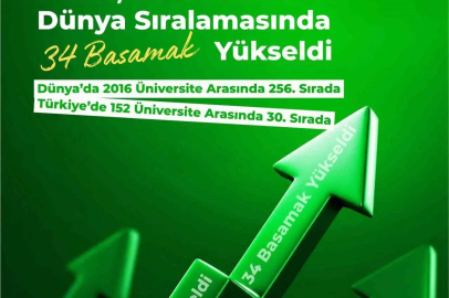 BEUN, GreenMetric Dünya  Üniversiteleri Sıralaması’nda 34 basamak yükseldi
